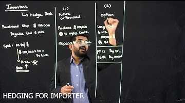 HEDGING FOR IMPORTERS.