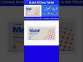 Ref:UvdWsKdEEXE Mabil 500mg tablet uses in urdu #musclepain #mecobalamin #viralshorts
