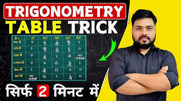 Trigonometry Table in 2 Minutes   Class 10 trigonometry #trigonometryclass10 #trigometrytable