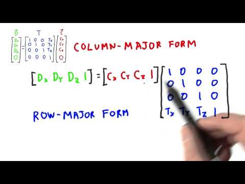 Translation Matrix -