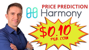 Harmony Price Prediction 🚀 [TECHNICAL ANALYSIS for ONE Price Prediction]