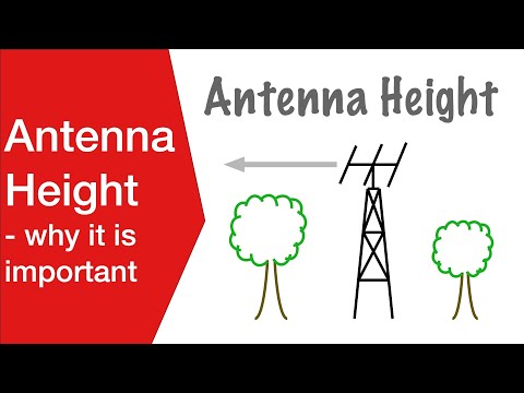 Videó: Kinek fontos a vhf rádióantenna magassága?