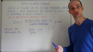 Return on Capital Employed