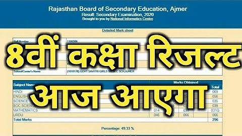 Rbse 8th Board Exam Result 2022 | Rajasthan Board 8th Class Result 2022 | Class 8 Result Kab Aayega