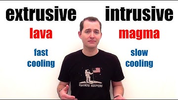 Igneous Rocks Introduction