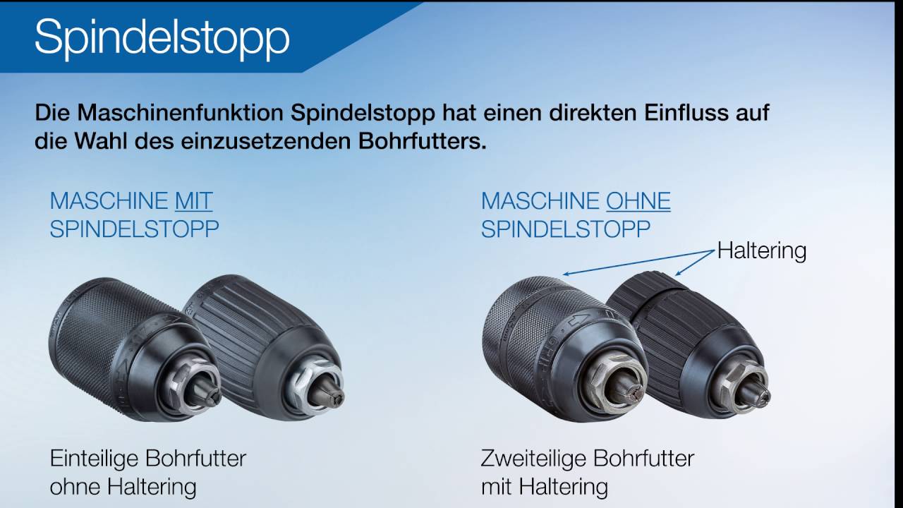 RÖHM Bohrfutterwechsel Besitzt Ihre Maschine einen