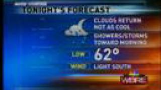 WBRE EyeWitness Accu-Weather Dave Skutnik