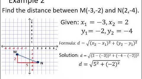 G8 Lesson 2.3. Distance between two Points in the Rectangular Coordinate Plane