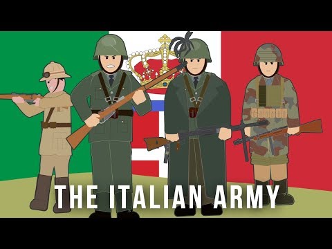 WWII Factions: The Italian Army thumbnail