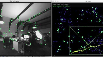 Stereo SLAM in an office