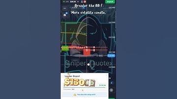 quotex live trading | Bollinger Band | 1 minute. ❤️💵❤️