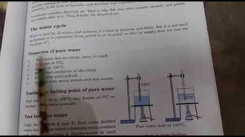 CLASS- SEVEN,  SCIENCE,  UNIT# 6, WATER, LECTURE # 2 WITH NOTES