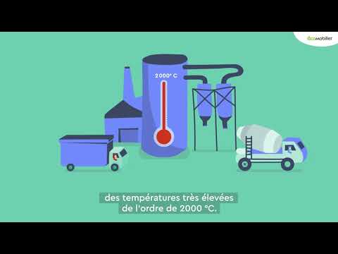 Vidéo: Les chaudières à combustibles solides, qu'est-ce que c'est ?