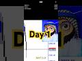 Day 1 Challenge from $20 to $50,000 #trader #forex #training #trading #gold #crypto #gold