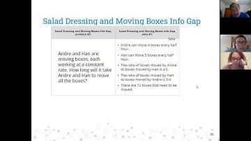 Illustrative Math Routines