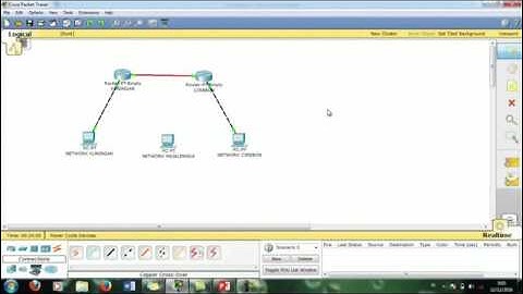 Laporan Praktikum Jaringan Komputer Modul 7 Static Routing