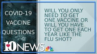 Answering your COVID-19 vaccine questions