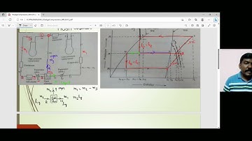 2 Stage Compression with water intercooler, liquid subcooler and liquid flash chamber
