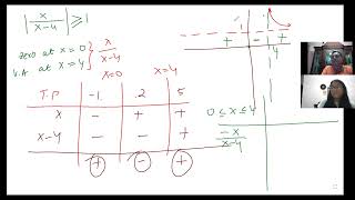 Rational Functions MHF4U Inequality with Absolute Advanced Functions Nelson 12 Q 13 p 297