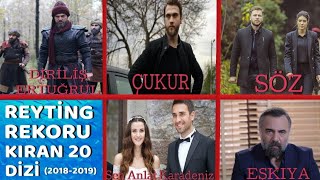 2019 YILINDA EN ÇOK İZLENEN DİZİLER 'Reyting Rekoru Kıran Diziler'