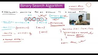 Binary Search Algorithm | GFG and Leetcode Practice | Java Implementation & Code || Placement Prep.
