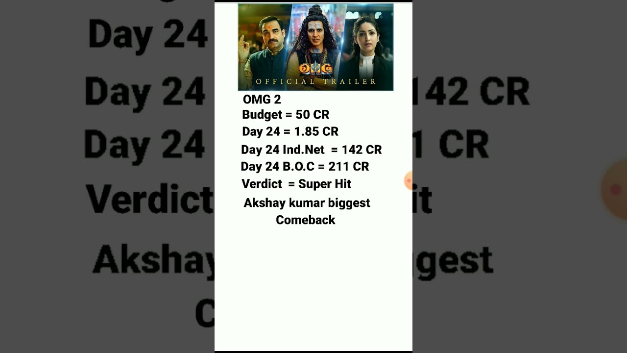 OMG 2 Budget Day 24 Lifetime Box Office Collection Akshay Kumar Biggest Comeback