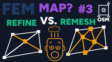 Omega_h vs MMG: Refine or Remesh? | FEM Remesh #3 Tutorial