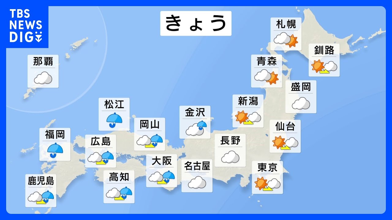 ニュースって天気予報多くね？〜幸運↑健康運↑カラフルはいいとこ取り 