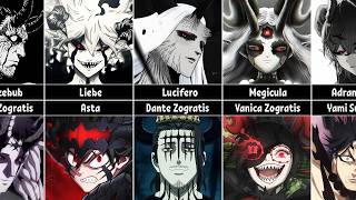 All 17 Devils & Their Hosts in Black Clover