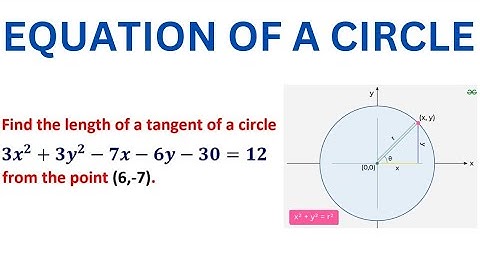 Understanding the EQUATION OF A CIRCLE (part 3)