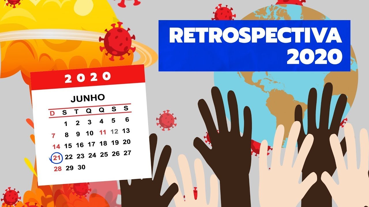 QUIZ: Isso aconteceu em 2020?, Retrospectiva 2020