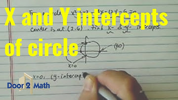 HOW TO FIND X and Y Intercepts for a CIRCLE | Easy Step-by-Step Explanation | Pre-Calculus