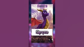 Guess the Video Game Character