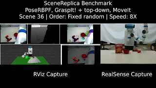 SceneReplica-Benchmark | PoseRBPF, GraspIt! + top-down, MoveIt | Scene-36 | Fixed-Random