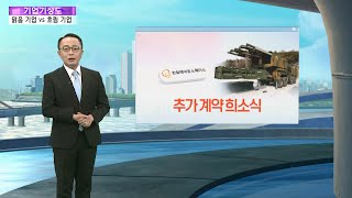 [기업기상도] 제철 만나 맑은 기업 VS 역풍 맞아 흐린 기업 / 연합뉴스TV (YonhapnewsTV)