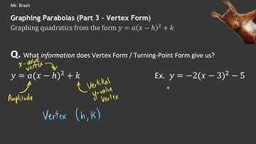 Graphing Parabolas (Part 3) - Vertex Form