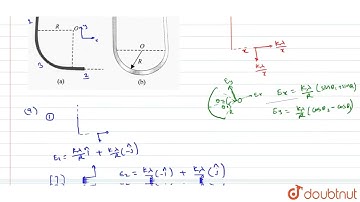A long wire with a uniform charge density lambda is bent in two configurations shown in fig. Det...