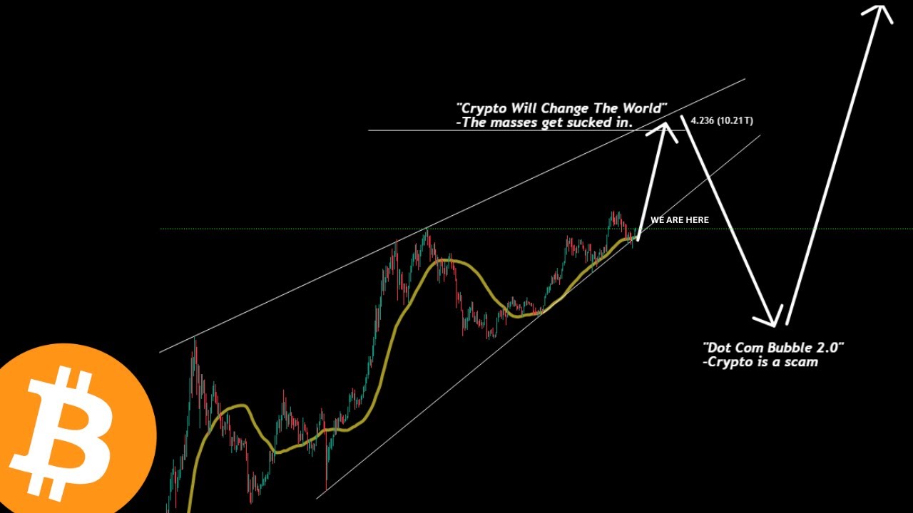 IT IS ALMOST TOO LATE