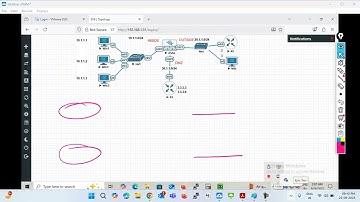 How to configure Mutiple PAT types with Static Nat on Cisco ASA security appliance