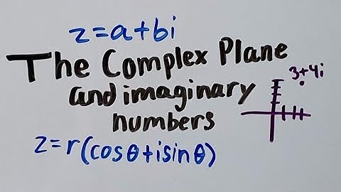 The Complex Plane and Imaginary Numbers