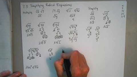 7.3 Simplifying Radical Expressions