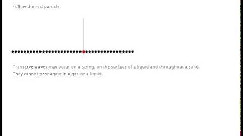 music production propagation
