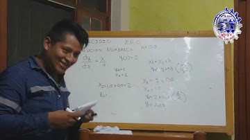 Análisis numerico/ método euler