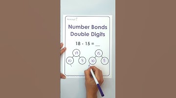 Singapore Math Mini Tutorial - Number Bond - Subtraction with double digits #subtraction