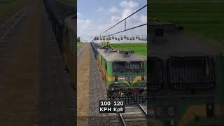 railworks​  #trainsimulator​ #traingame​ #railwayritam​ #train​#railroad​#indianrailways​ #ts2024​
