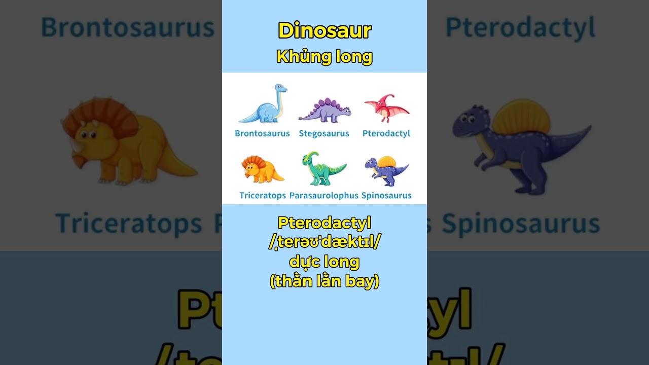 T&Ecirc;N KHOA HỌC CỦA MỘT SỐ LO&Agrave;I KHỦNG LONG #shorts | U-Dictionary