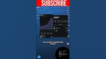 Tokenized Stocks on Blockchain For Only A Few Bucks? #crypto #shorts #tesla #apple #nvdia