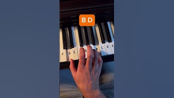 Thumbnail of Someone you loved #piano #pianotutorial #pianolessons #pianomusic #tutorial #tips #music
