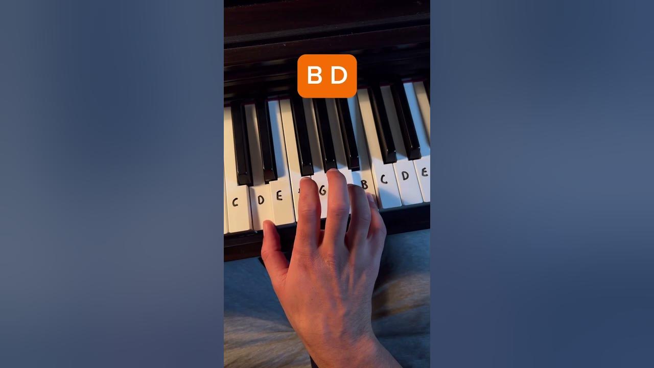Someone you loved #piano #pianotutorial #pianolessons #pianomusic #tutorial #tips #music