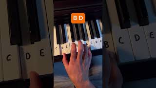 Someone you loved #piano #pianotutorial #pianolessons #pianomusic #tutorial #tips #music